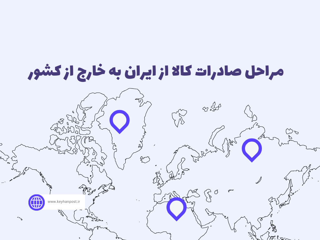 مراحل صادرات کالا از ایران به خارج از کشور